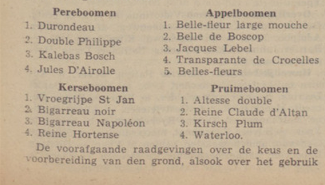 Een opsomming van enkele winstgevende fruitrassen ‘die in een goed aangelegen boomgaard niet zouden mogen ontbreken’. (Amédée Hantson, ‘Landbouwkroniek: Weiden – Weilanden – Boomgaarden’, Het Ypersch nieuws, 12 februari 1938, p. 7)